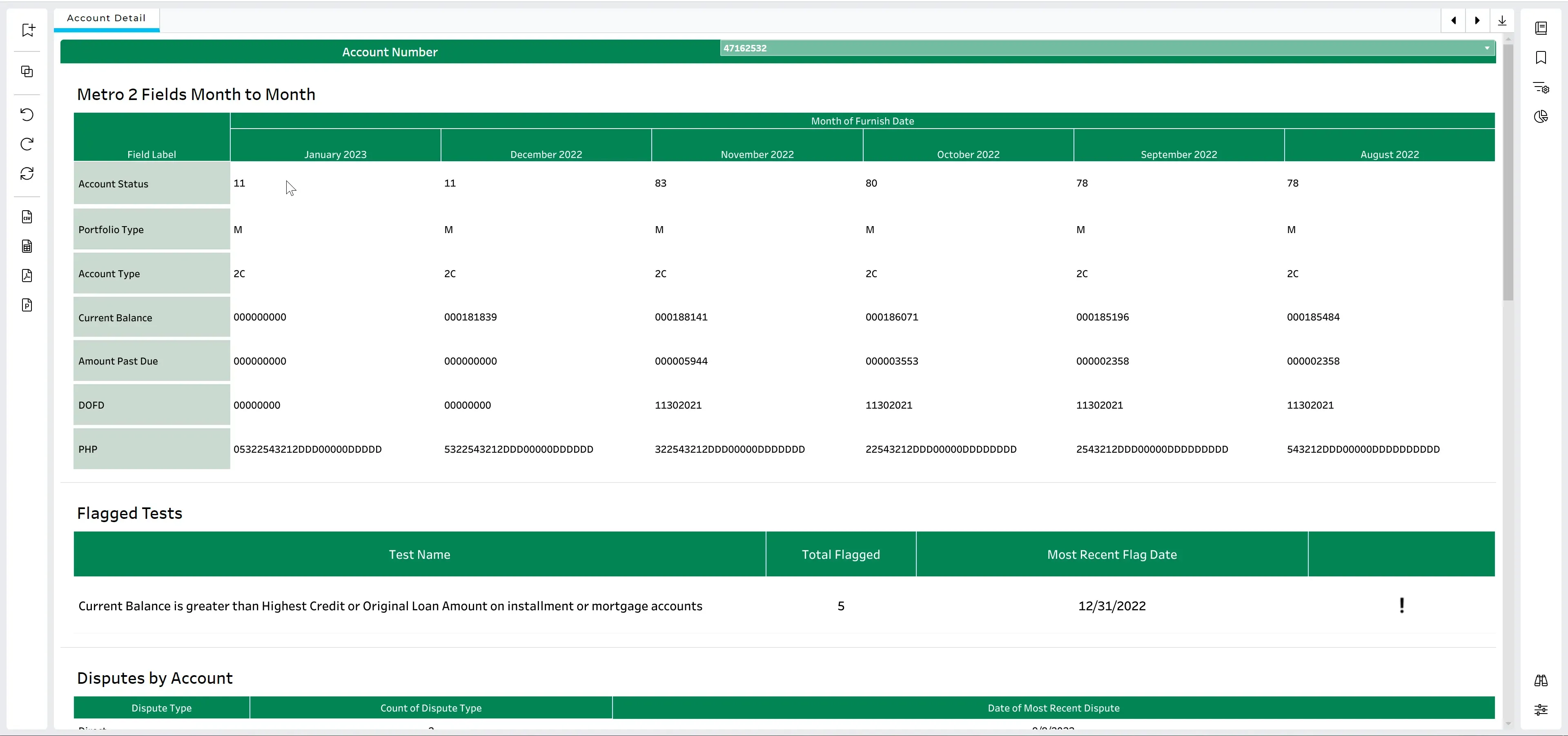Comprehensive Credit Data Integration