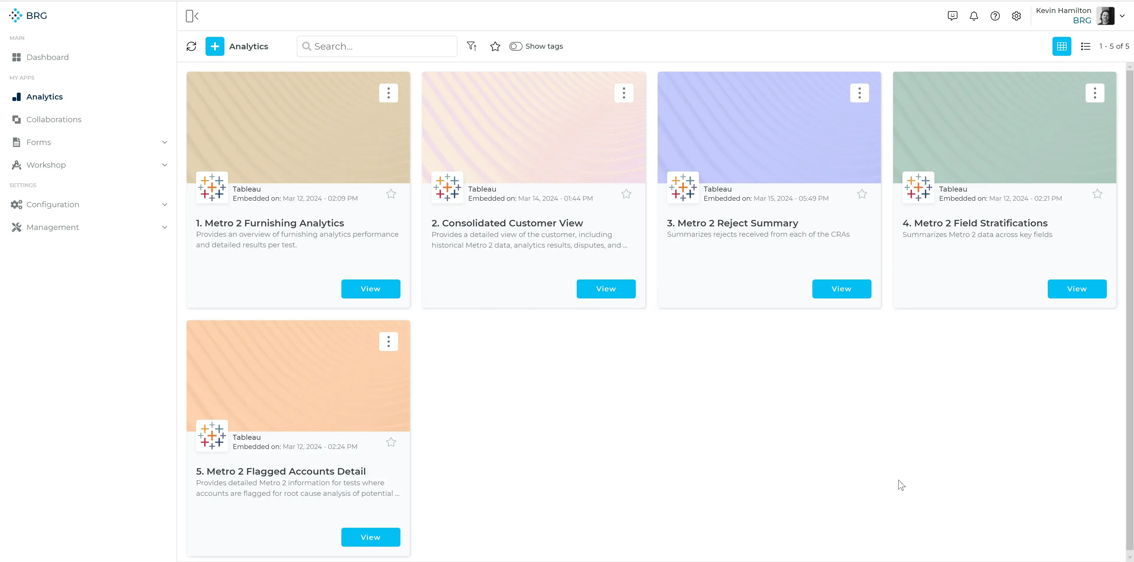 Expert-Designed Dashboards and Reporting